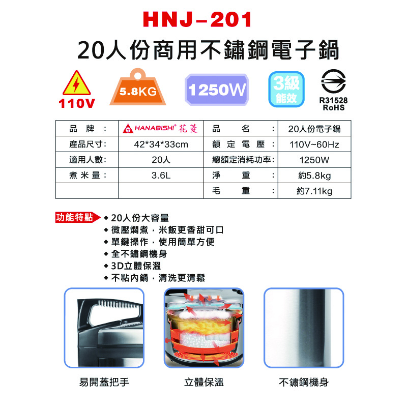 花菱20人份商用電子鍋 110V/60Hz/1250W